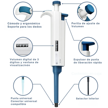 Micropipeta de Volumen Fijo y Variable